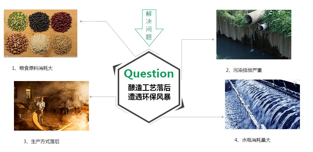 釀酒蒸汽發(fā)生器